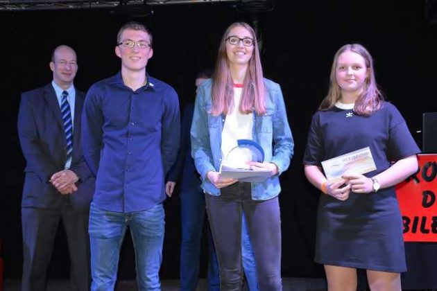 Sportball Dorsten Sportler des Jahres 2018 Dorsten