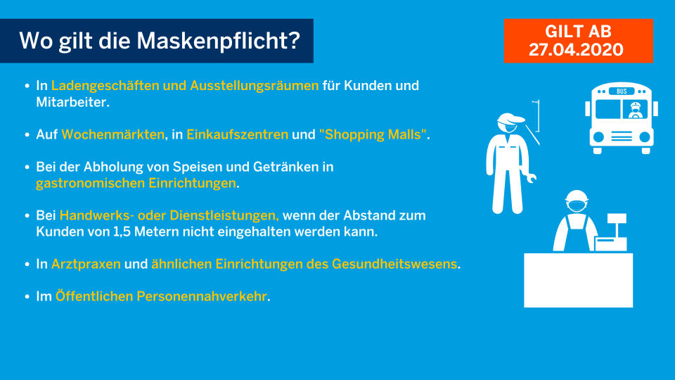 Maskenpflicht am 27.4. in NRW