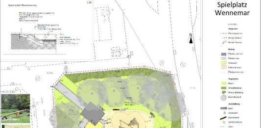 Planung Spielplatz Wennemar Holsterhausen